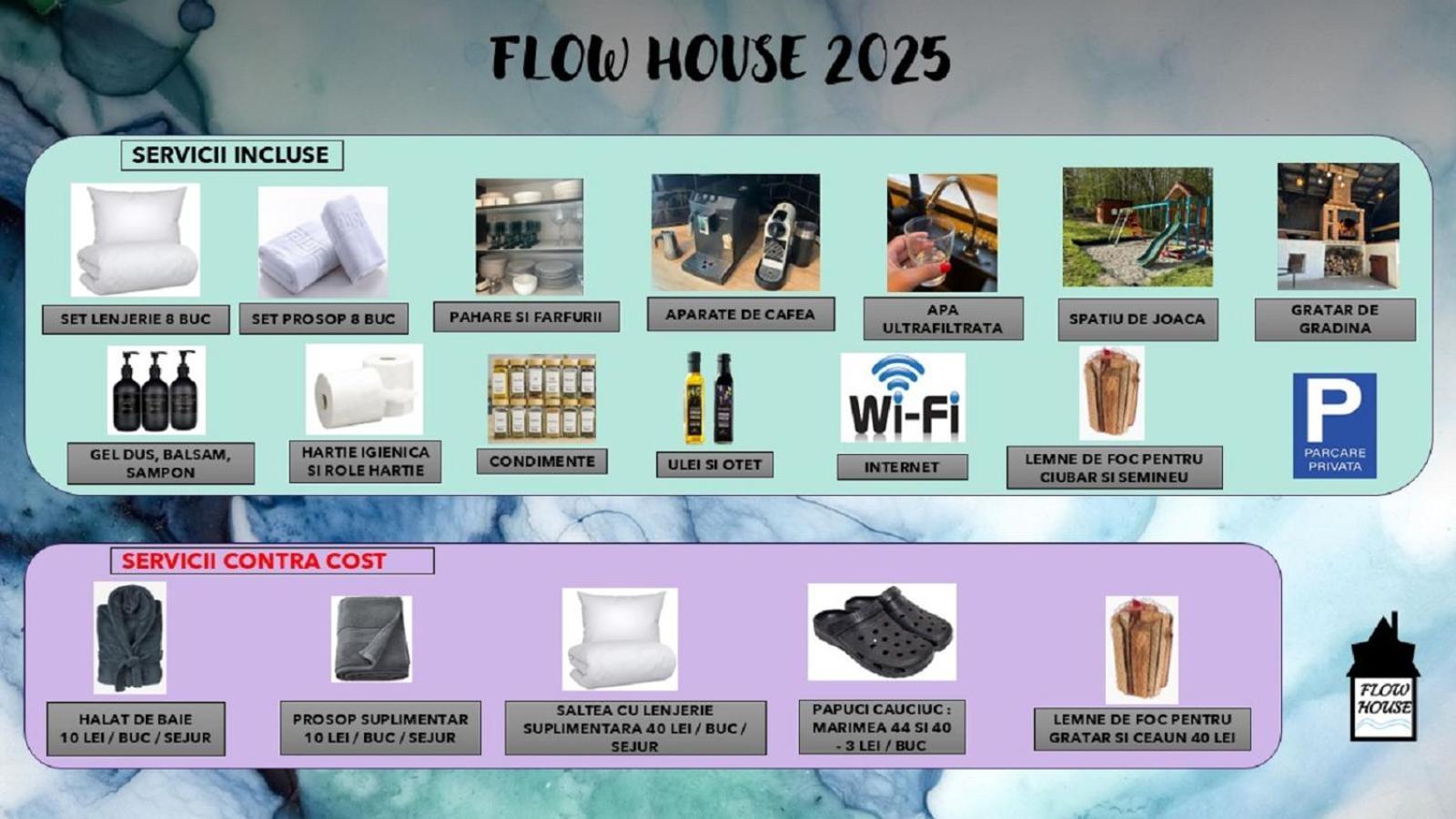 Flow House Villa Satu Mare  Eksteriør bilde